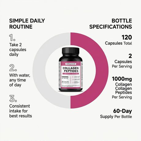 Multi Collagen Peptides Capsules with Vitamin C, Biotin, Support Skin Hair Nail Joint Bone Digestion & Intestinal Wellness