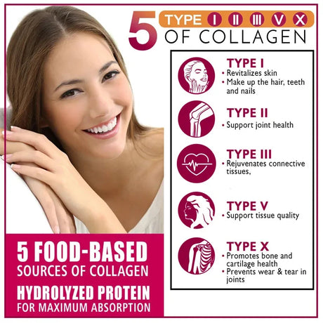 YIMIDUK Multi Collagen Peptides 1500mg Capsules, Supports Skin, Hair, Nails, Joint & Bone Health, Digestion & Daily Vitality