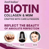 Hair Growth Vitamins for Women and Men - with Biotin & Saw Palmetto, Naturally Regrow Stronger & Healthier Hair, Skin and Nails