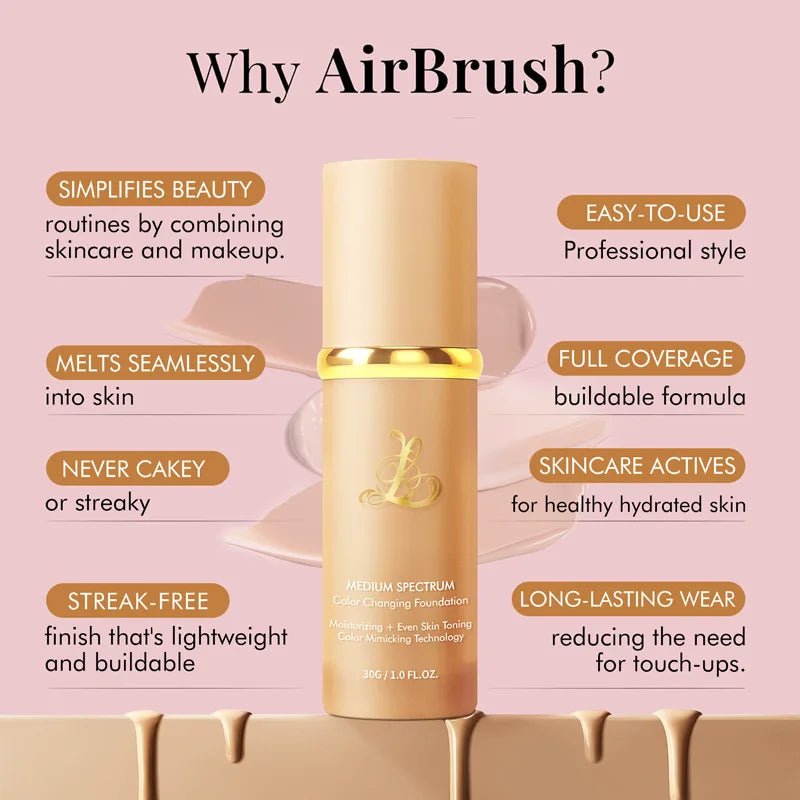 Four-in-one color-changing liquid foundation,with SPF50+ longwearing and no makeup removal, no powder sticking, moisturizing