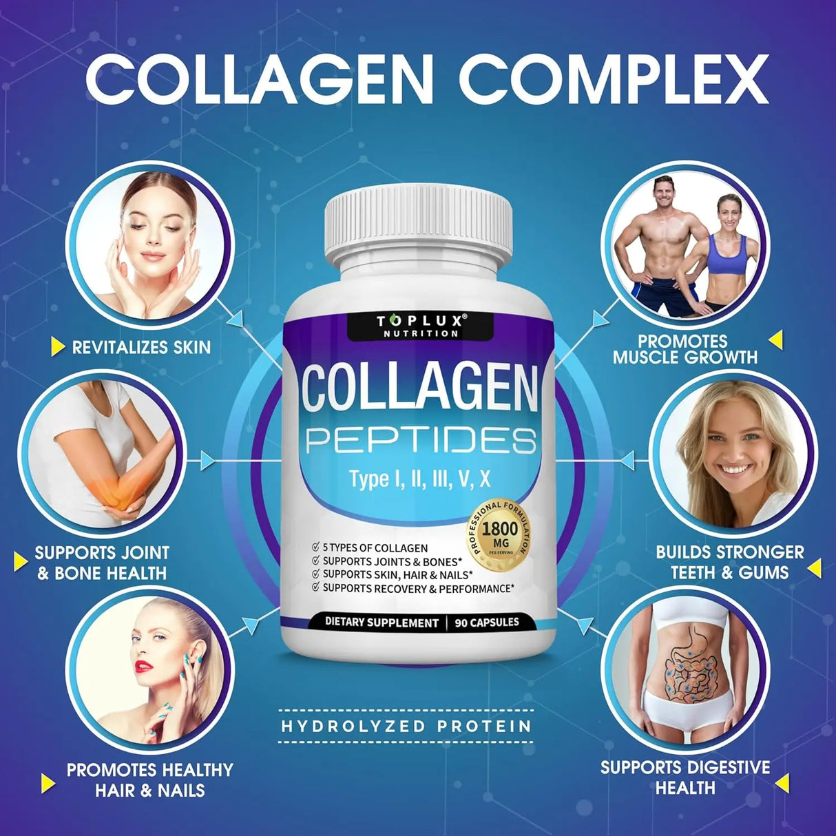 Multi Collagen Peptides Capsules 1800mg - Hydrolyzed Protein Collagen Complex Pills Promotes Skin & Hair , Joint for Men Women