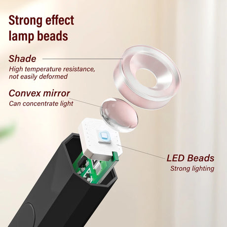 YIKOOLIN Portable Rechargeable UV LED Nail Dryer Mini Gel Polish Curing Lamp 2 Timing Modes USB Charging Manicure Tool Home Use