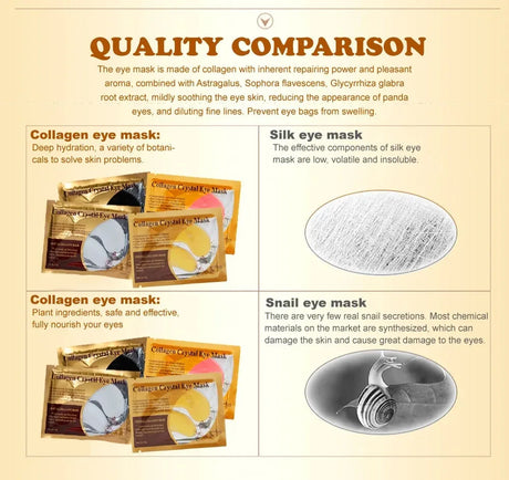 10 Pairs Gold Collagen Crystal Eye Mask Skincare Under Eye Patches Firming Moisturizing Nourishing Eye Skin Care Products