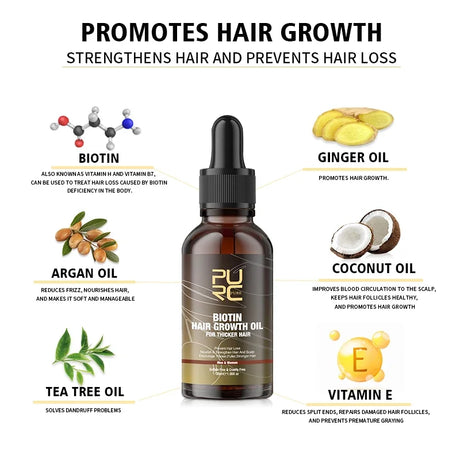 PURC Biotin Hair Shampoo Conditioner for Men Women Scalp Cleaning Hair Root Nourish Oil Smoothing Hair Mask Care Products Set