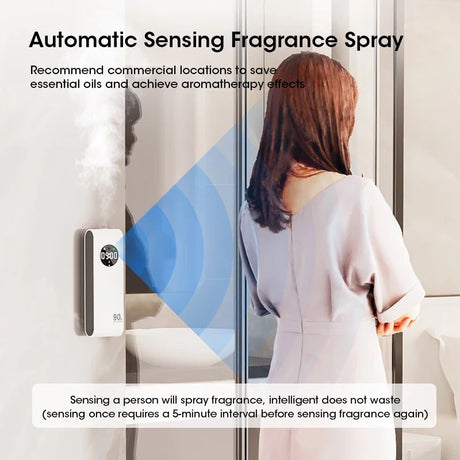 Automatic Sensor Aromatherapy Machine Wall-Mounted Fragrance Usb Rechargeable Deodorant Home Fragrance With Clock Function