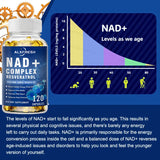 NAD Supplement Extra Strength for Women & Men, Resveratrol, PQQ, CoQ10 & Vitamin B3 – Energy Antioxidant,Cell Health Support