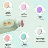 Baby Nail File Electric Baby Nail Care Set with LED Light, Baby Nail Trimmer for Newborn/Infants/Adults Toenails and Fingernail