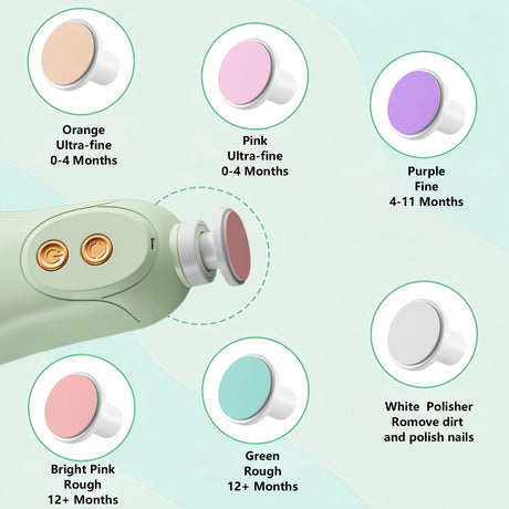 Baby Nail File Electric Baby Nail Care Set with LED Light, Baby Nail Trimmer for Newborn/Infants/Adults Toenails and Fingernail