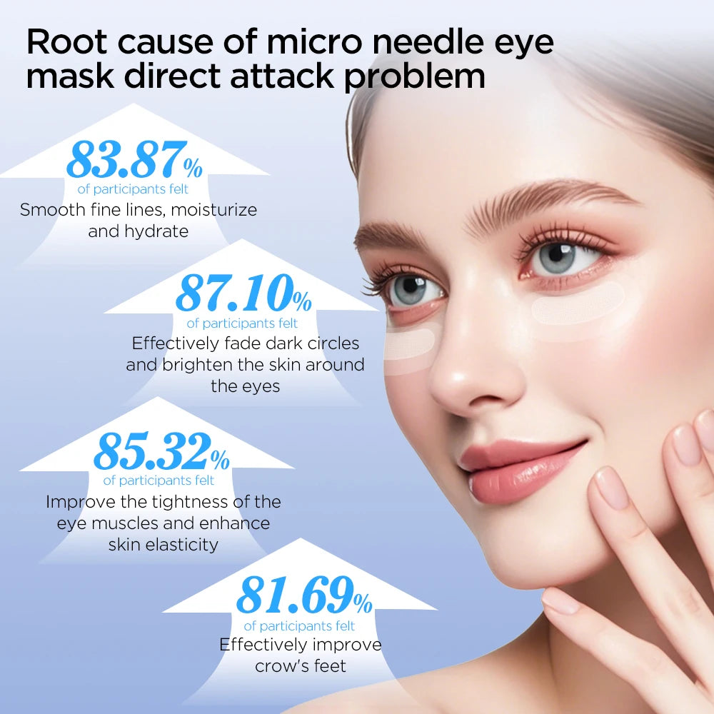 Korean Skin Care Hyaluronic Acid Microneedles Eye Patches 10-100PCS for Eyes Care Dark Circle Moisturizing Under Eye Gel Pad