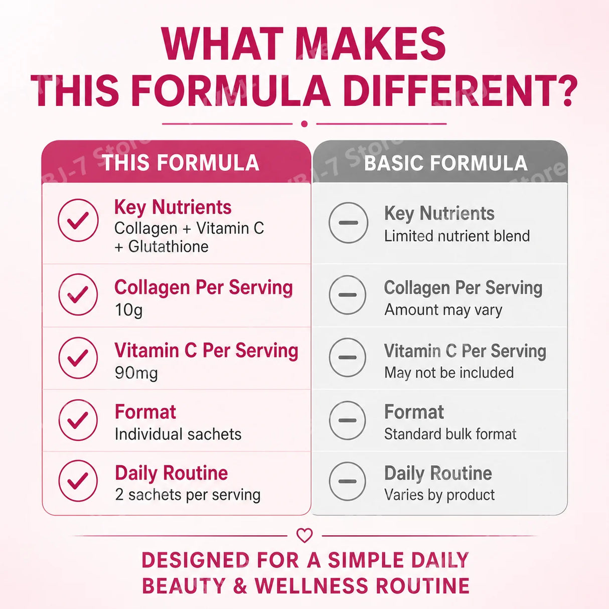 Collagen Peptides Glutathione Vitamin C Powder 30 Sachets, Marine Collagen Drink Mix Antioxidant Wellness Support
