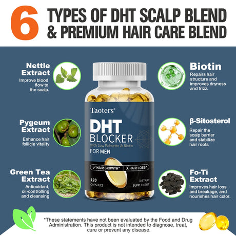 DHT Blocker Hair Growth Supplement with Saw Palmetto, Support Thicker Hair Reduce Thinning & Breakage, Boost Scalp Health