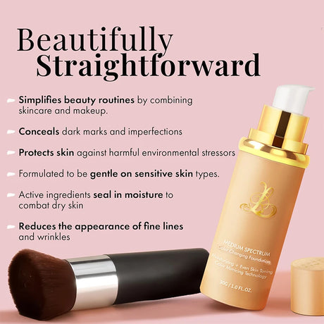 Four-In-One Color-Changing Liquid Foundation,With Spf50+