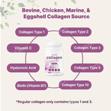 Multi Collagen Pills 240 Capsules | Type I II III V X | Hydrolyzed Protein Peptides with Biotin Hyaluronic Acid & Vitamin C