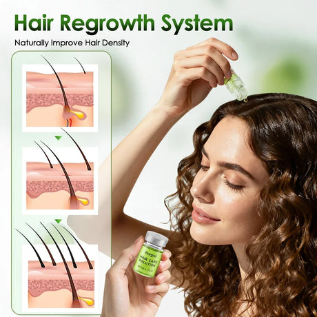 Hair Essential Care Serum Strengthen Roots Reducing Loss Prevent Baldness Nourish Scalp Hair Care Anti-Hair Loss Conditioner