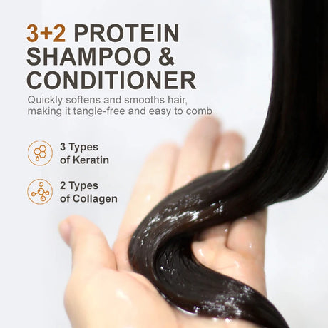 PURC Repair Damaged Hair Treatment  Morocco Argan Oil Amino Acid Keratin Smoothing Sulfate-Free Shampoo Conditioner Set Hair Car
