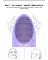 Multifunction Warm Facial 4 in 1Cleaning Brush Electric Face Washing Instrument 56℃ Face Massager Eye Face Cleaning Anti-Aging