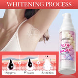 Whitening Cream Private Parts Underarm Bleaching Serum Whiten Butt Knee Brighten Inner Thigh Intimate Parts Dark Remove Melanin