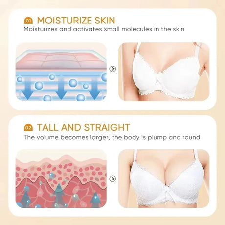 Natural Breast Enlargement Serum Chest Lift Firm Enhancer Care Oil Butt Breast Plump Growth Massage Boobs Bigger Sexy Body Care