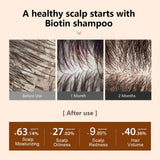 PURC Biotin Hair Shampoo Conditioner for Men Women Scalp Cleaning Hair Root Nourish Oil Smoothing Hair Mask Care Products Set