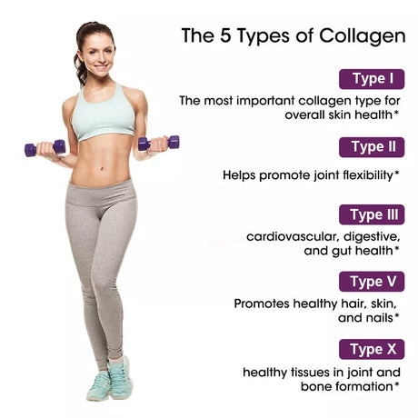 Multi Collagen Complex Capsules, 5-Type Collagen Peptides, Support Skin Hair Nail Joint Bone Nutrition Immune & Digestive Health