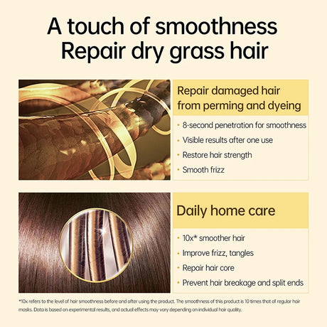 PURC 8 Seconds Repair Damaged Hair Mask Smoothing Soften Deep Conditioner Keratin Hair Treatment Strengthens Hair Care Product