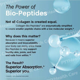 Collagen Bio-Peptides Powder Super Hair, Skin, and Nails Grassfed Protein Supplement Advanced with 18 Essential Amino Acids
