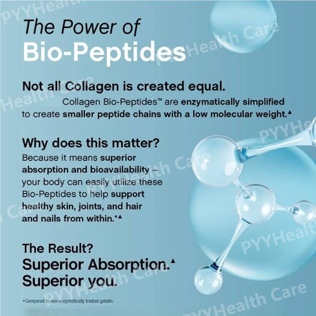 Collagen Bio-Peptides Powder Super Hair, Skin, and Nails Grassfed Protein Supplement Advanced with 18 Essential Amino Acids