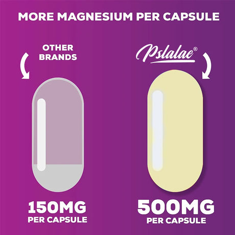 Magnesium Citrate Capsules 1000 Mg - Maximum Absorption for Muscle, Nerve, Bone and Heart Health Gluten Free, Non-GMO