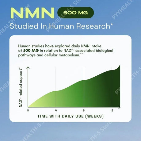 NMN NAD+ Support Capsules 1000mg with TMG & Quercetin Energy Support Wellness Supplement 60 Capsules