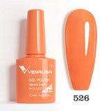 VIP5 Venalisa Nail Gel Polish Jelly Color HEMA/TPO FREE Nude Pink Semi Permanent Soak Off UVLED Gel Polish Sparkle Gel Varnish