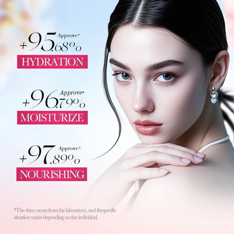 4pcs/set BIOAQUA Sakura Skin Care Sets Moisturizing Cream for Body Hand Cream Lip Balm Body Lotion Anti-Aging Skin Care Kit