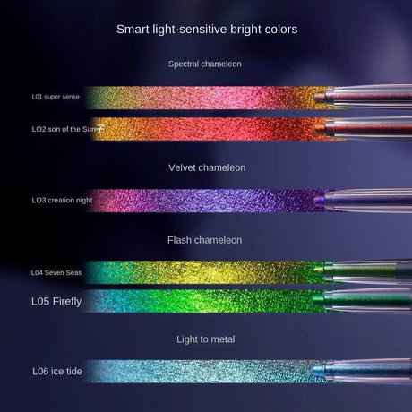 Kaleidos Eyeliner Gel Pencil Waterproof Chameleon Colour Long